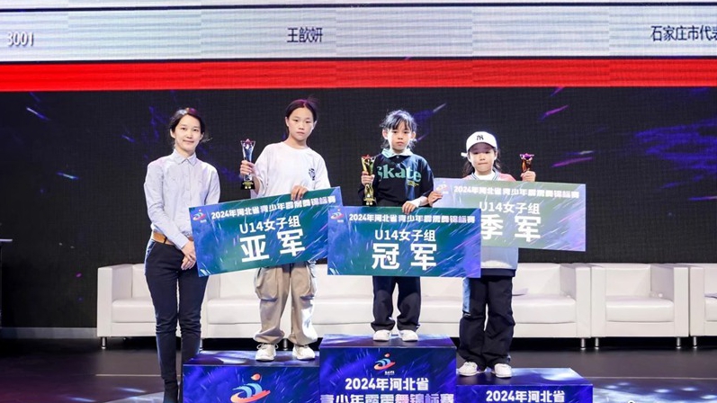 雄安代表隊在省青少年霹靂舞錦標賽中獲佳績！